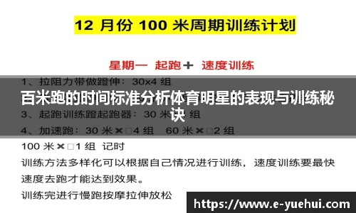 百米跑的时间标准分析体育明星的表现与训练秘诀