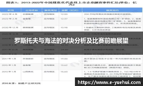 罗斯托夫与海法的对决分析及比赛前瞻展望