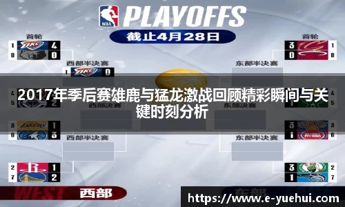 2017年季后赛雄鹿与猛龙激战回顾精彩瞬间与关键时刻分析
